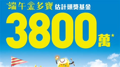 金多港2023|金多港環保15大優點2023!（持續更新）